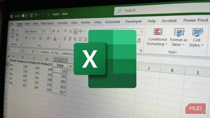 HR Dashboard